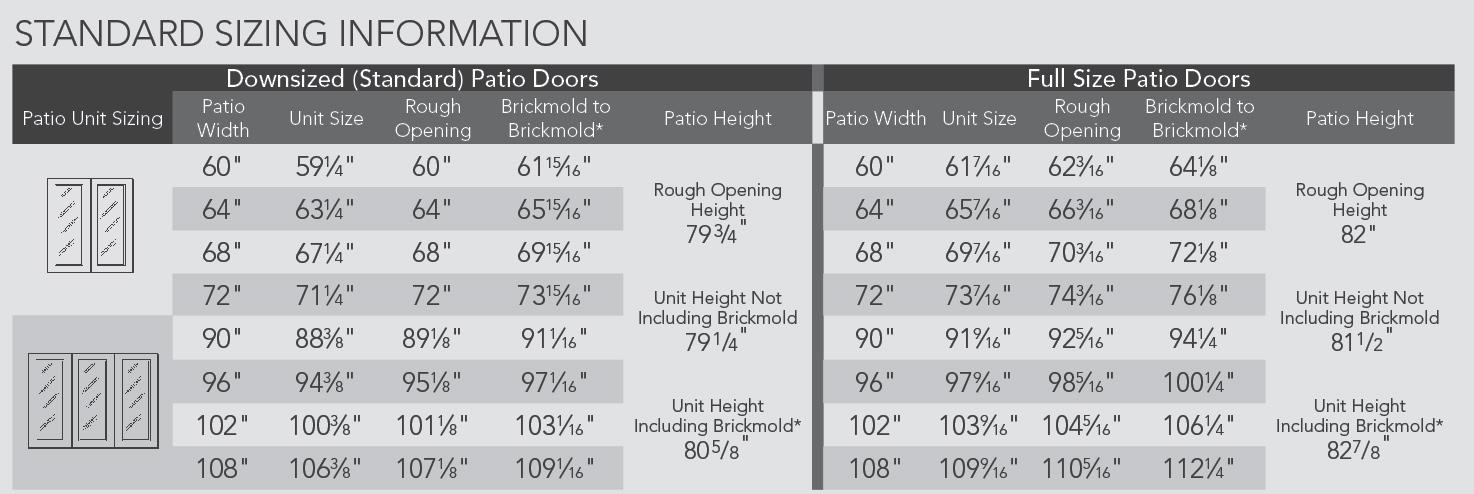 Redline Remodeling Images