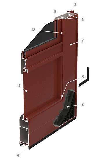 Redline Remodeling Images