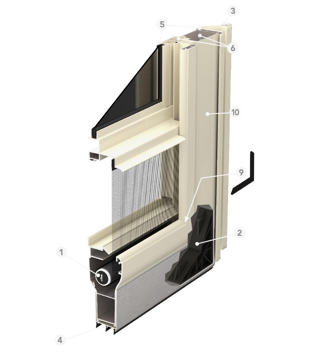 Redline Remodeling Images