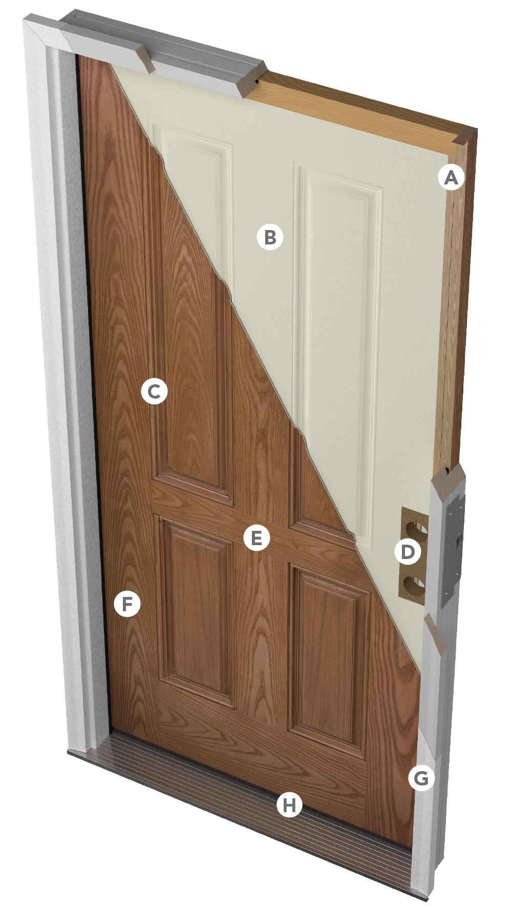 Redline Remodeling Images