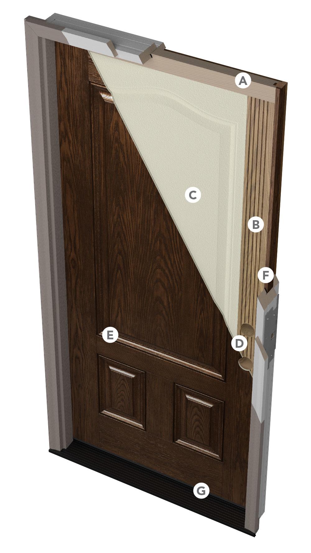 Redline Remodeling Images